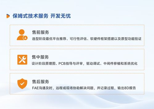 米爾MYC-LF25X核心板 內(nèi)置全棧安全，一站式滿足CRA法案與IEC 62443標準